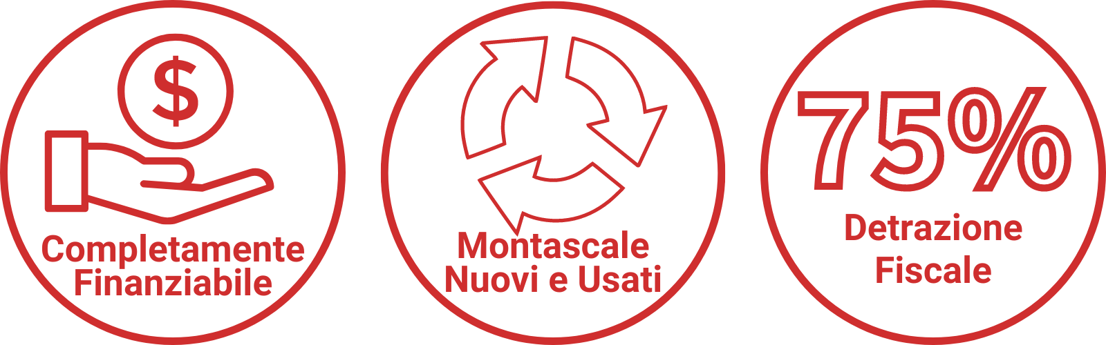 Montascale usati